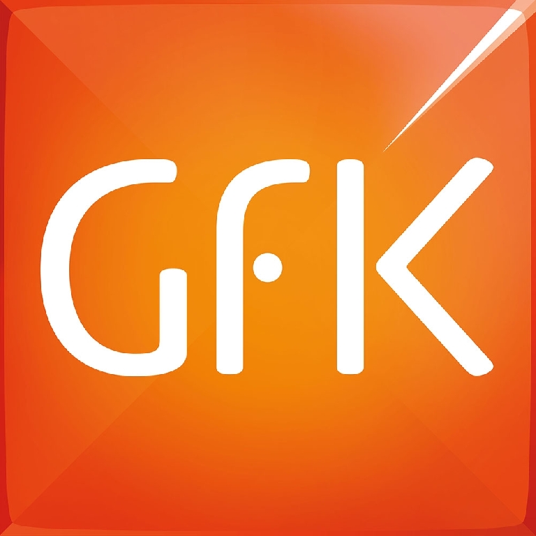 GfK impulsa su digitalización con la adquisición de Netquest