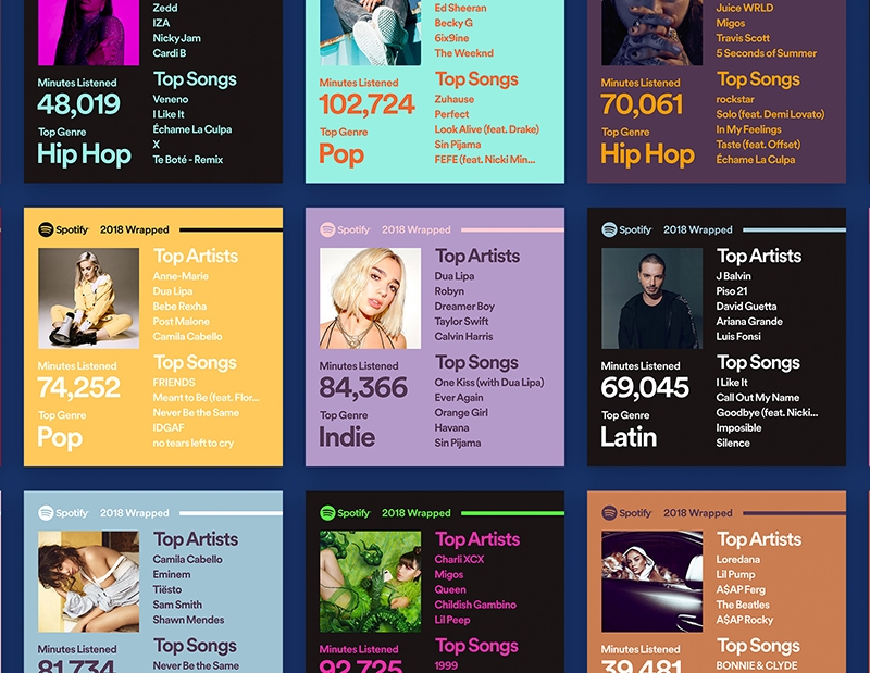 El microsite de Spotify que resume tu año musical