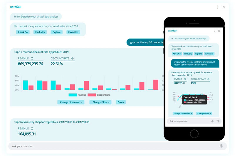 Un chatbot que genera insights de datos en tiempo real