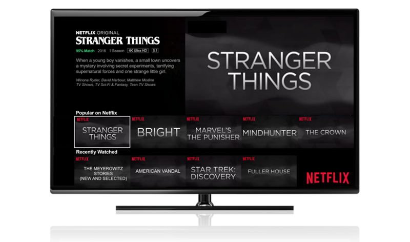 Netflix también personaliza las portadas de sus contenidos