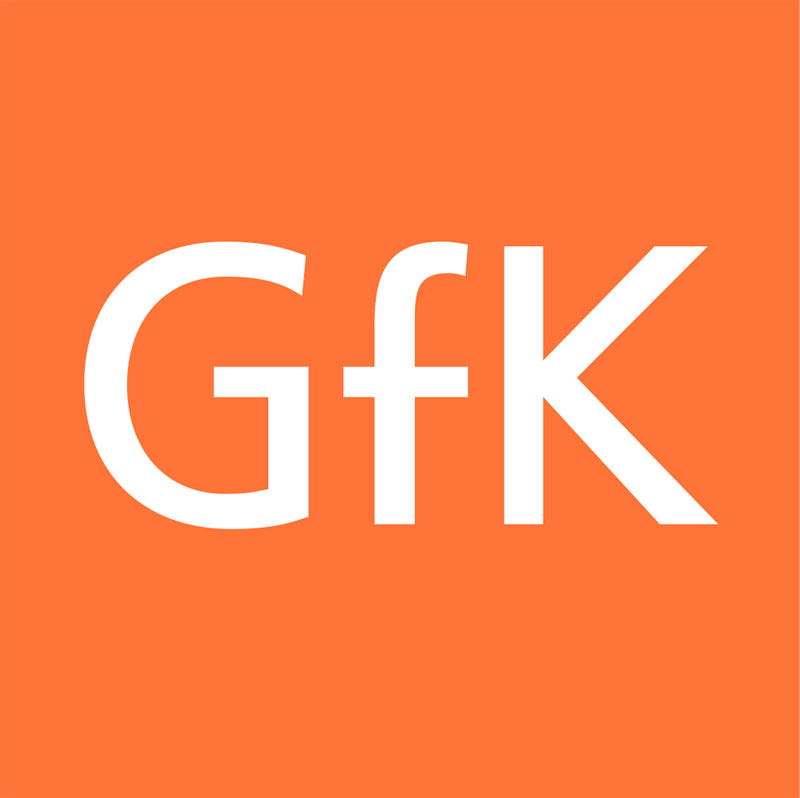 GfK amplía sus servicios digitales con la integración de nPeople